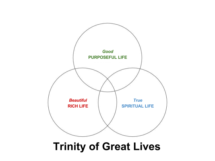 3-Great-Lives